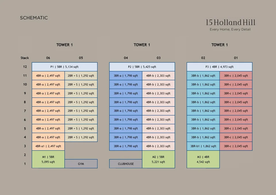 Site plan of 15 Holland Hill in Singapore