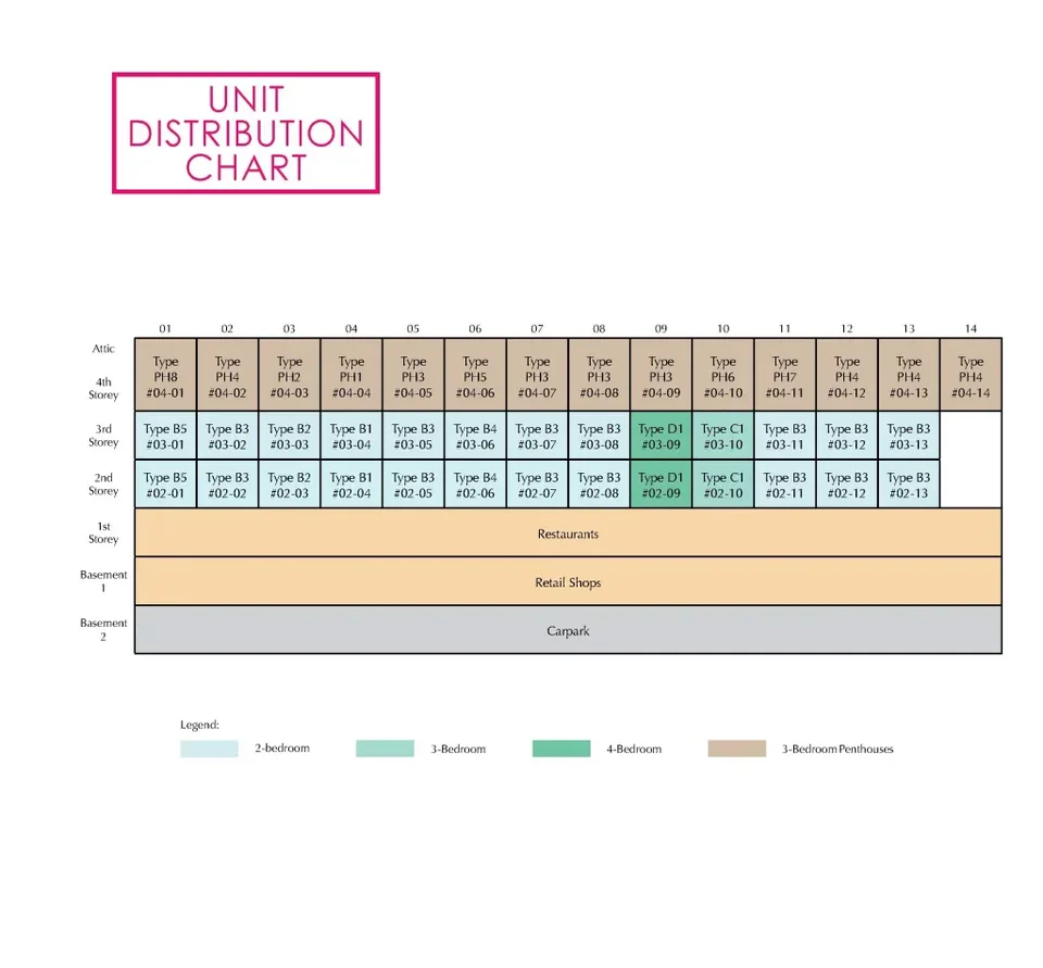 Site plan of 183 Longhaus in Singapore