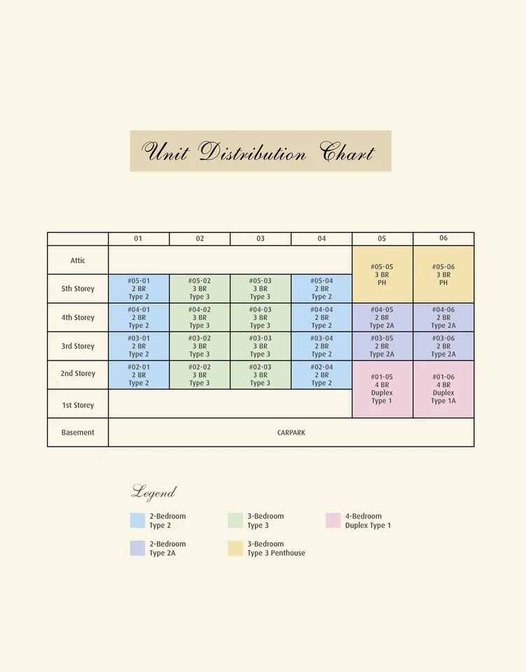 Site plan of 24 One Residences in Singapore