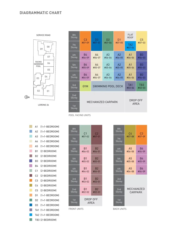 Site plan of 28 Imperial Residences in Singapore