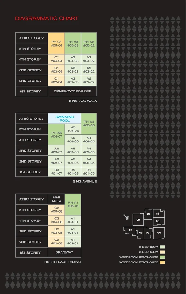 Site plan of 8 Farrer Suites in Singapore
