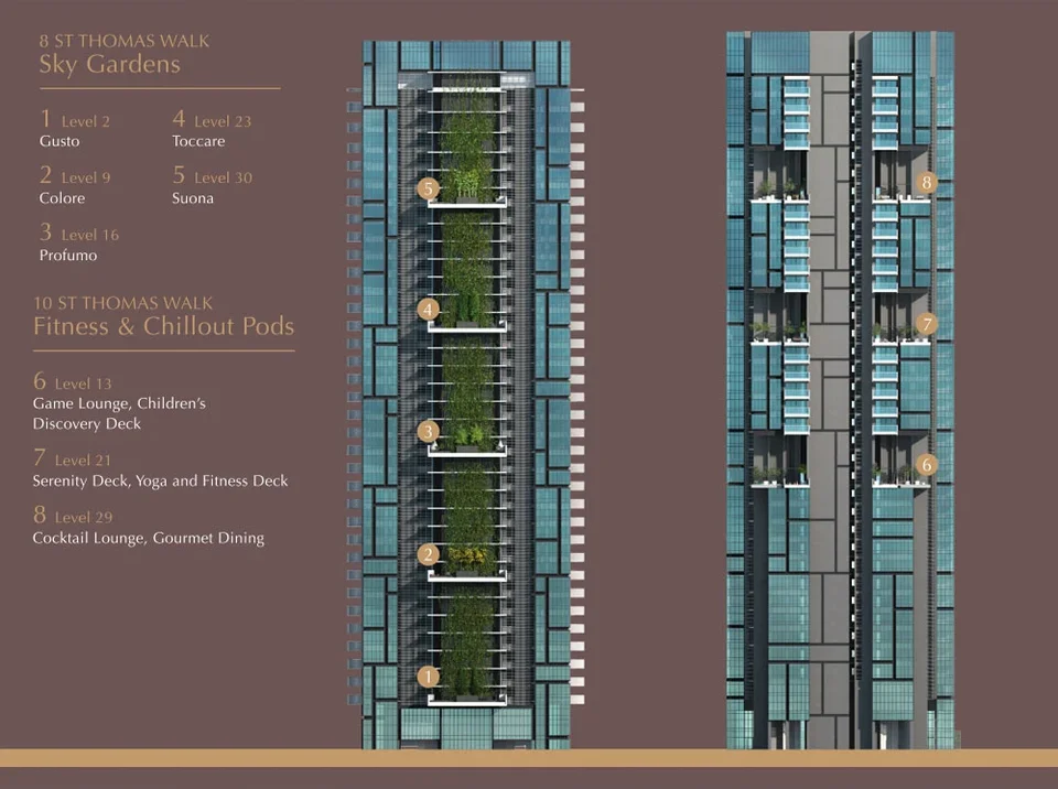 Site plan of 8 Saint Thomas in Singapore