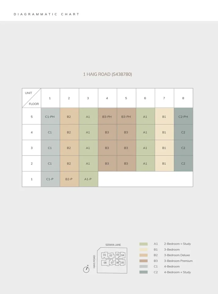 Site plan of Ardor Residence in Singapore
