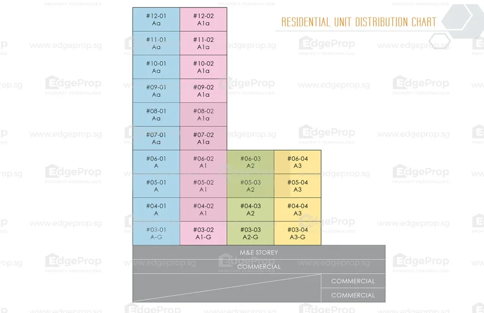 Site plan of Ascent @456 in Singapore