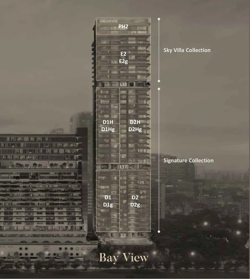 Site plan of Aurea in Singapore