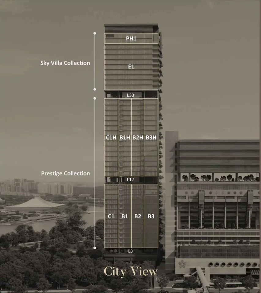 Site plan of Aurea in Singapore