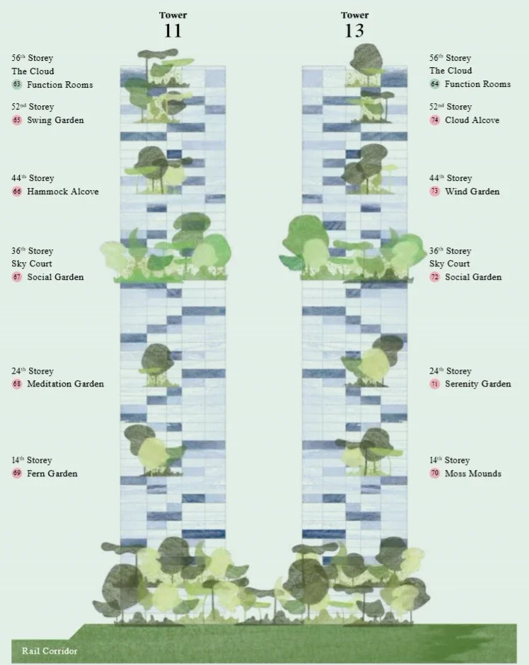 Site plan of Avenue South Residence in Singapore