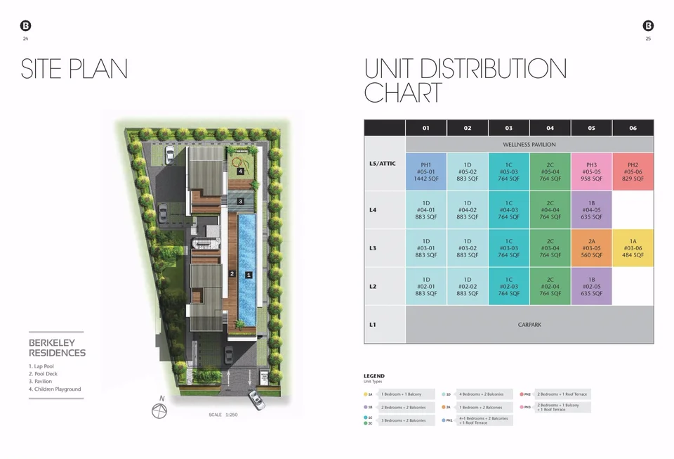 Site plan of Berkeley Residences in Singapore