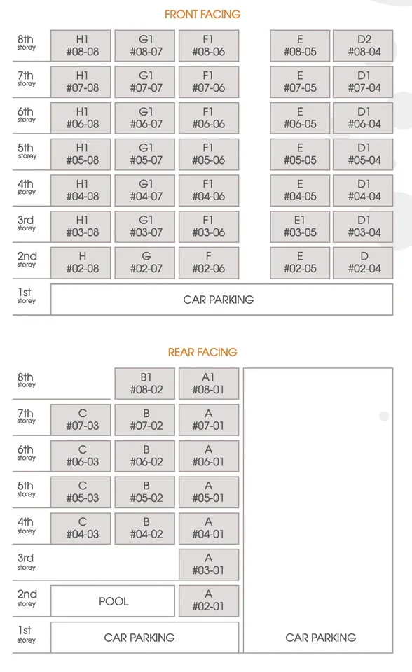 Site plan of Centra Studios in Singapore