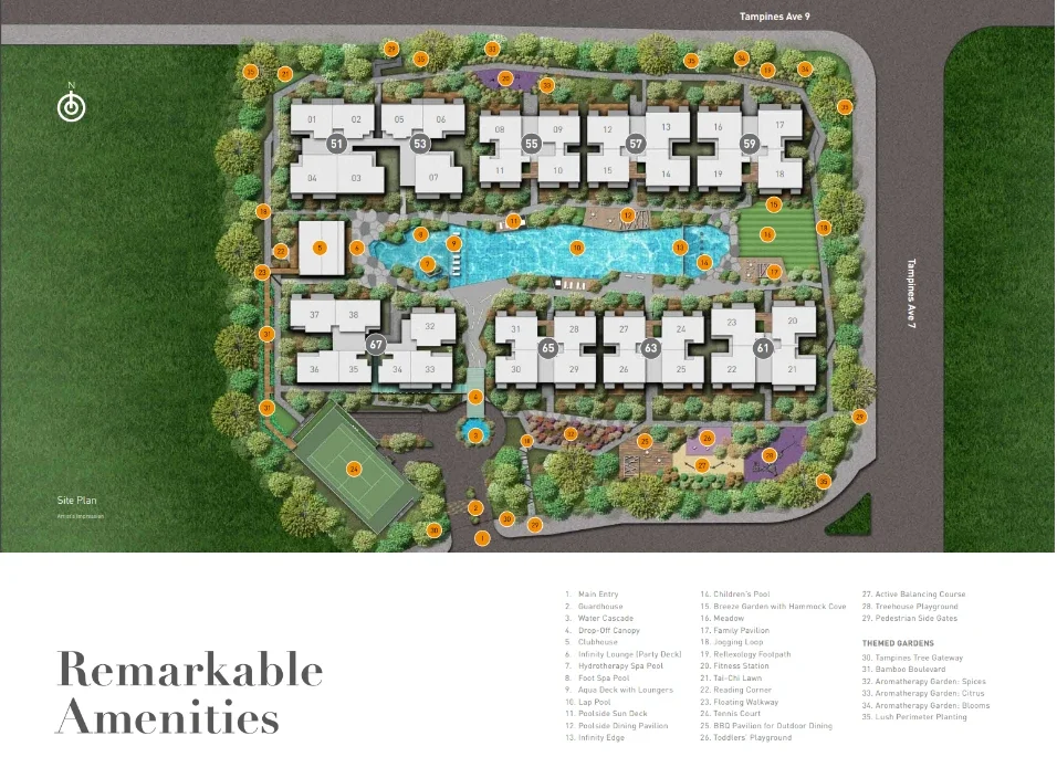 Site plan of CITYLIFE@TAMPINES in Singapore