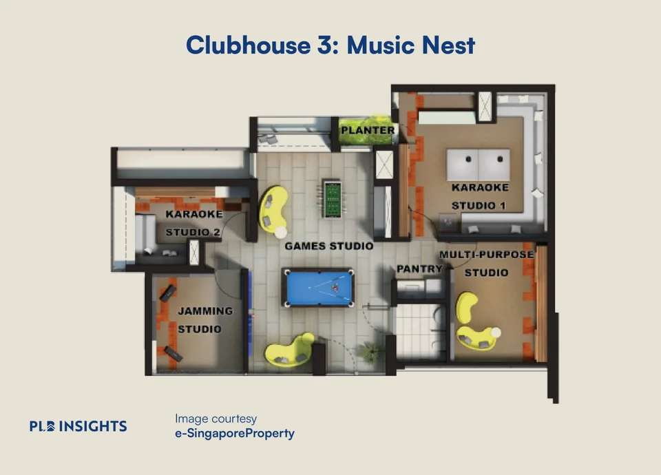 Site plan of D'Nest in Singapore