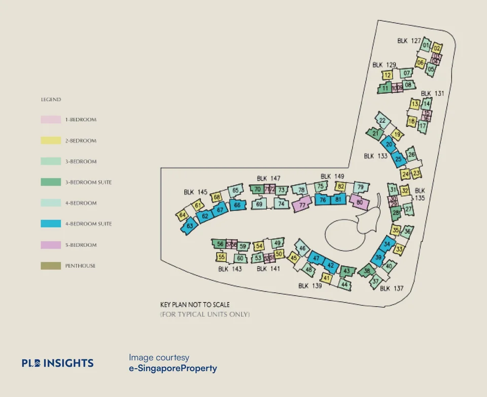 Site plan of D'Nest in Singapore
