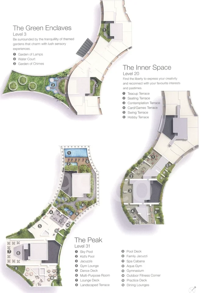 Site plan of Duo Residences in Singapore