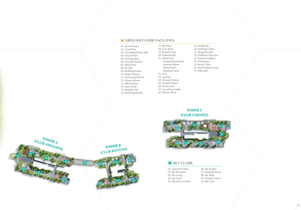 Site plan of Eco Sanctuary in Singapore