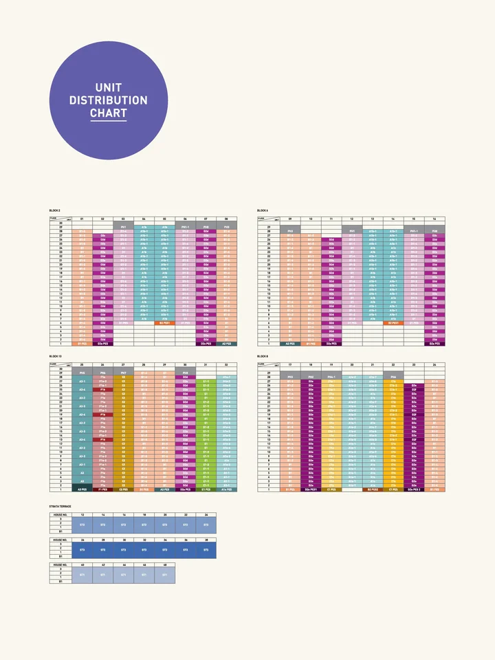 Site plan of Eight Riversuites in Singapore