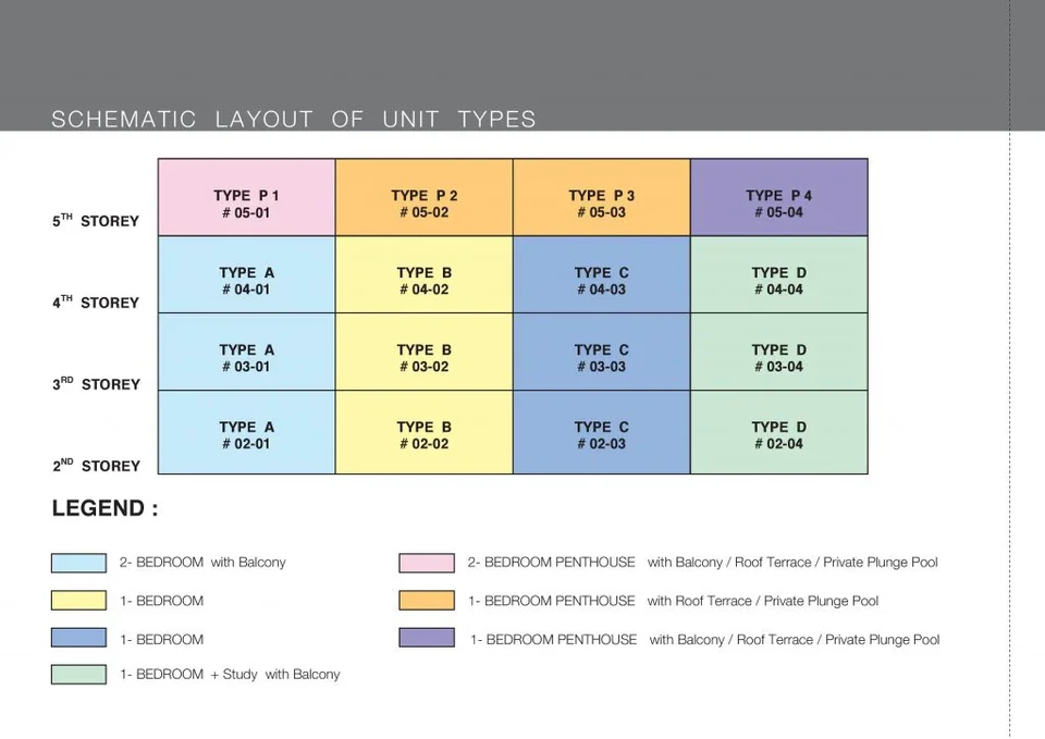 Site plan of Eis Residences in Singapore
