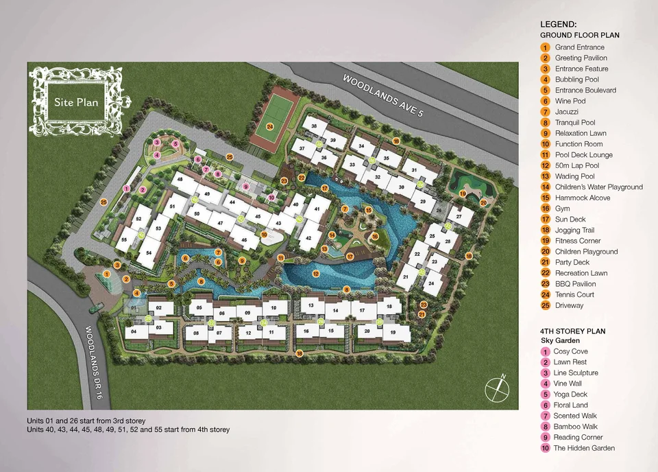 Site plan of Forestville in Singapore