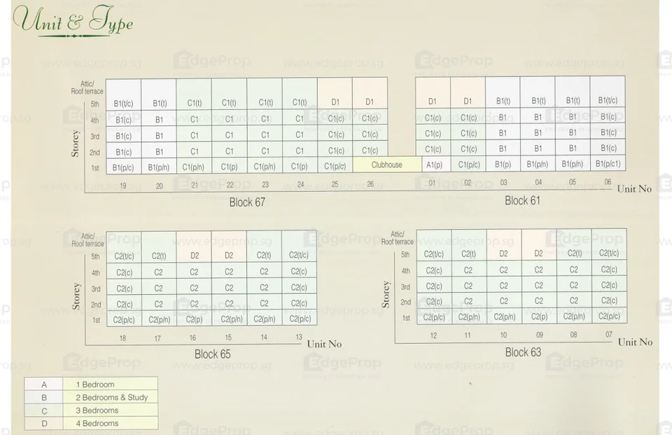 Site plan of Freesia Woods in Singapore