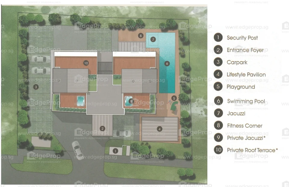 Site plan of Gaia in Singapore