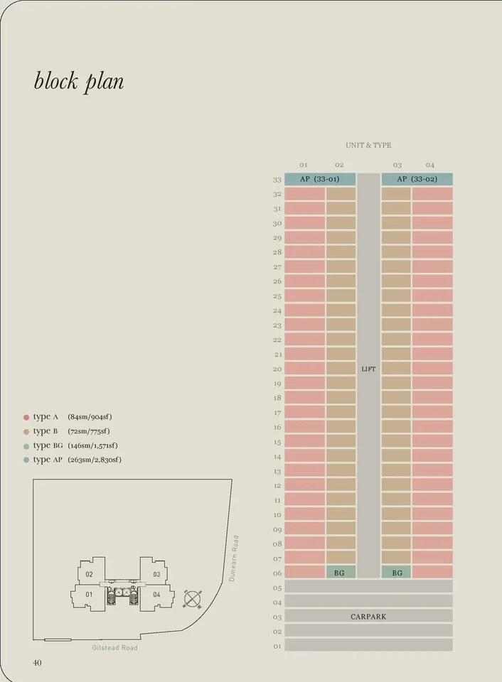 Site plan of Gilstead Two in Singapore