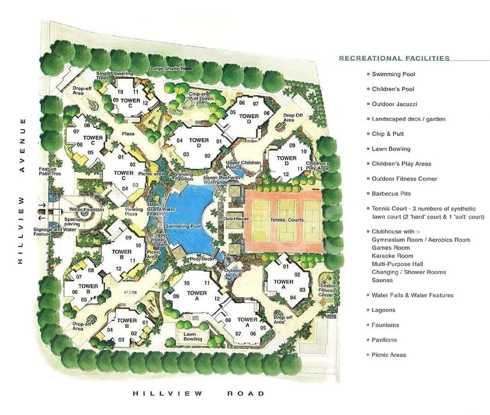 Site plan of Glendale Park in Singapore