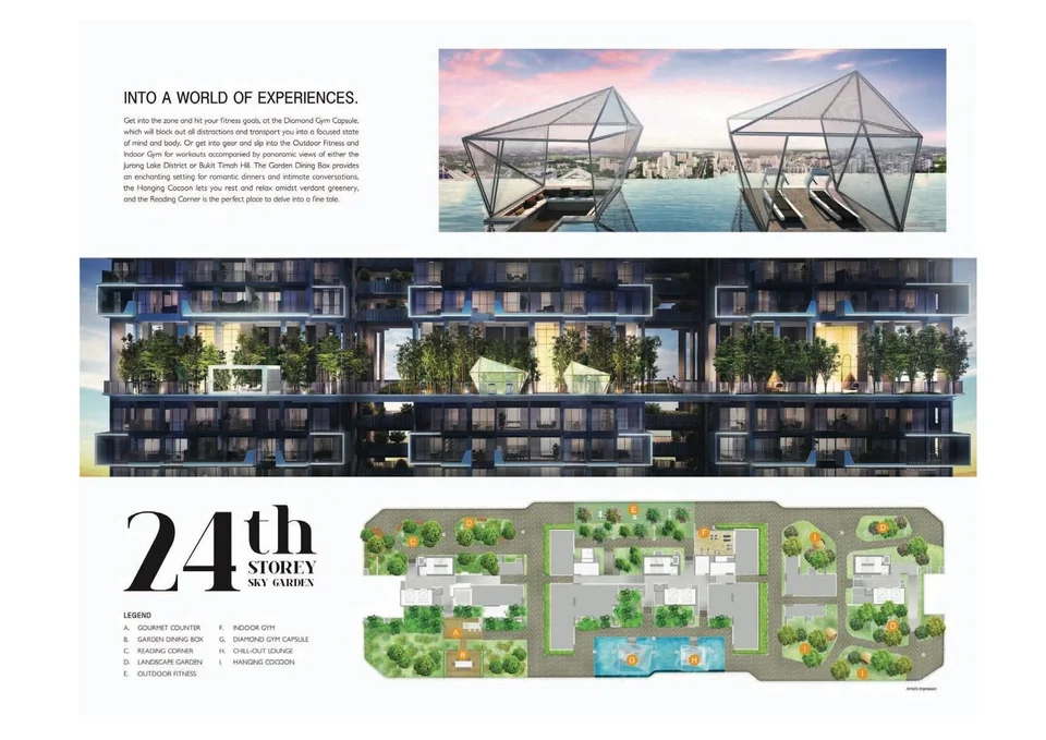 Site plan of J Gateway in Singapore