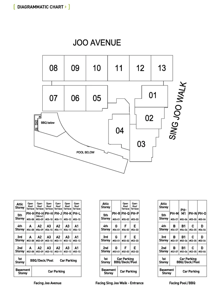 Site plan of Jool Suites in Singapore