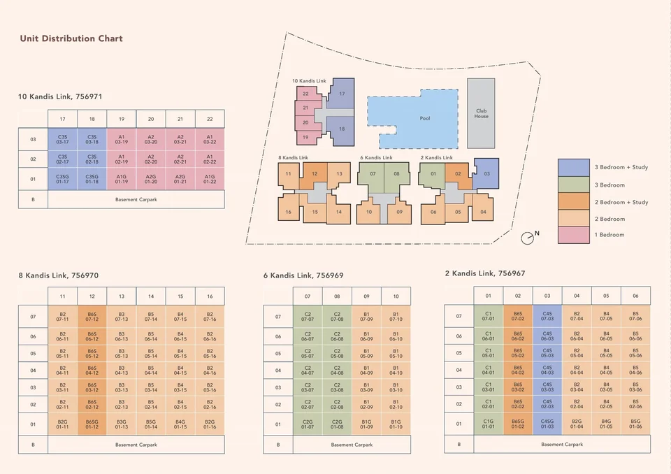 Site plan of Kandis Residence in Singapore