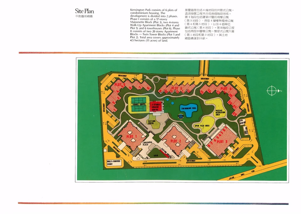 Site plan of Kensington Park Condominium in Singapore