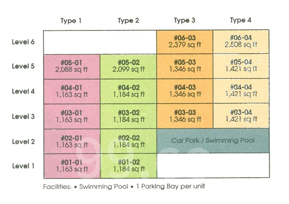 Site plan of Kovana in Singapore