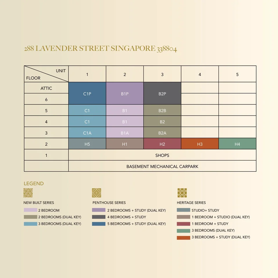 Site plan of Lavender Residence in Singapore