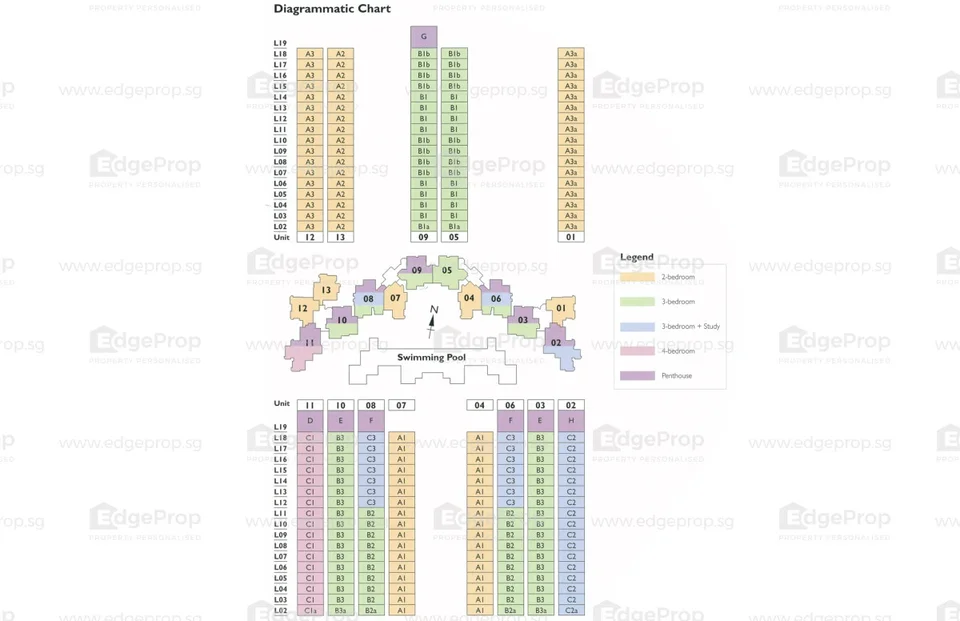 Site plan of Le Crescendo in Singapore