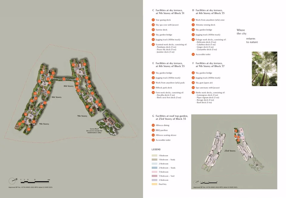 Site plan of Lentor Hills Residences in Singapore