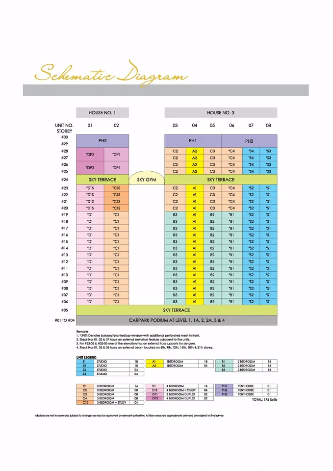 Site plan of Lincoln Suites in Singapore