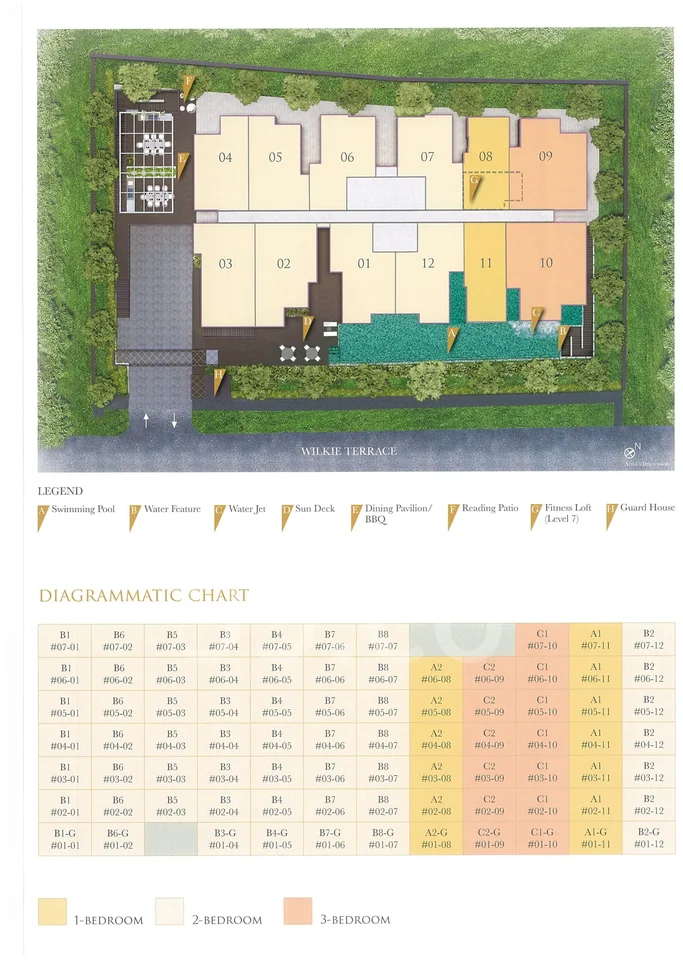 Site plan of Liv On Wilkie in Singapore