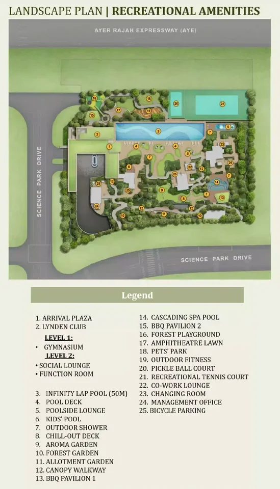 Site plan of Lyndenwoods in Singapore