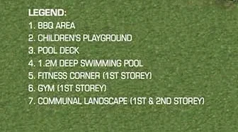 Site plan of Meridian 38 in Singapore