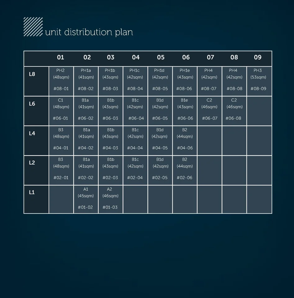 Site plan of Metro Loft in Singapore
