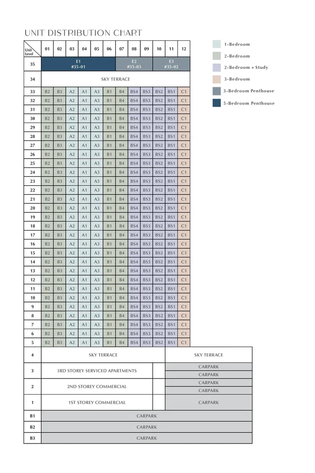 Site plan of One Bernam in Singapore