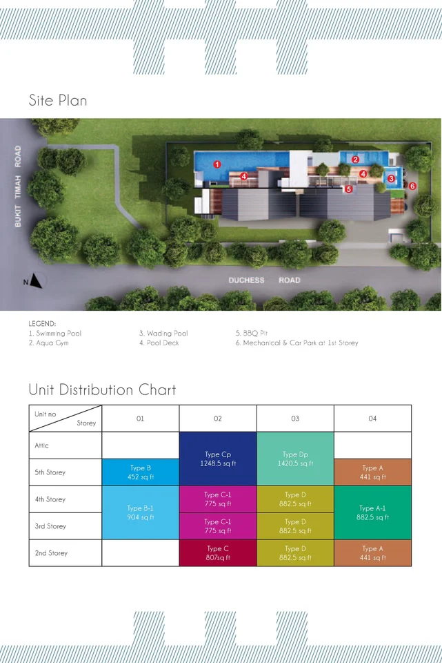 Site plan of One Duchess in Singapore