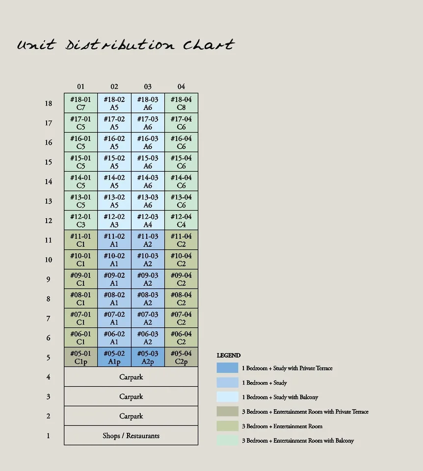Site plan of Onze @TANJONG Pagar in Singapore