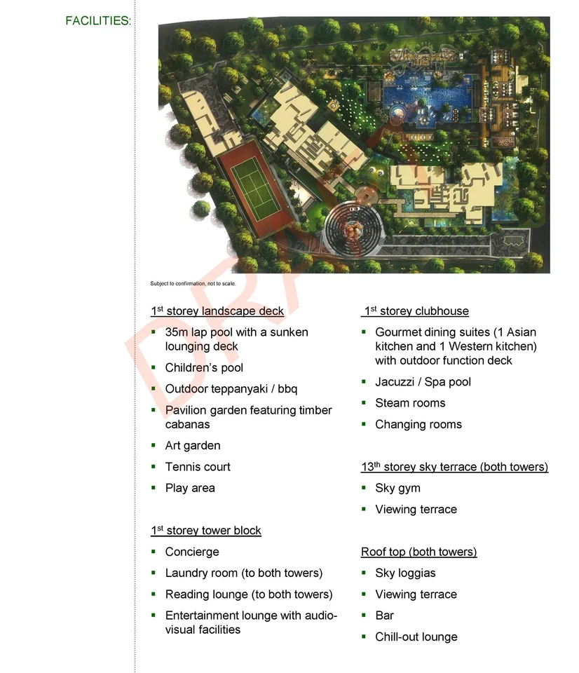 Site plan of Oue Twin Peaks in Singapore