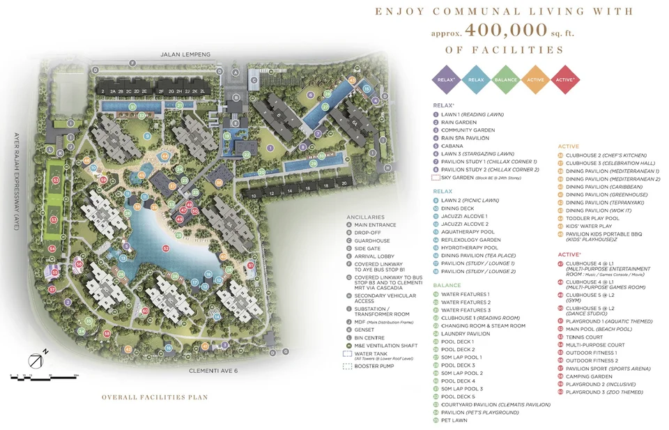 Site plan of Parc Clematis in Singapore