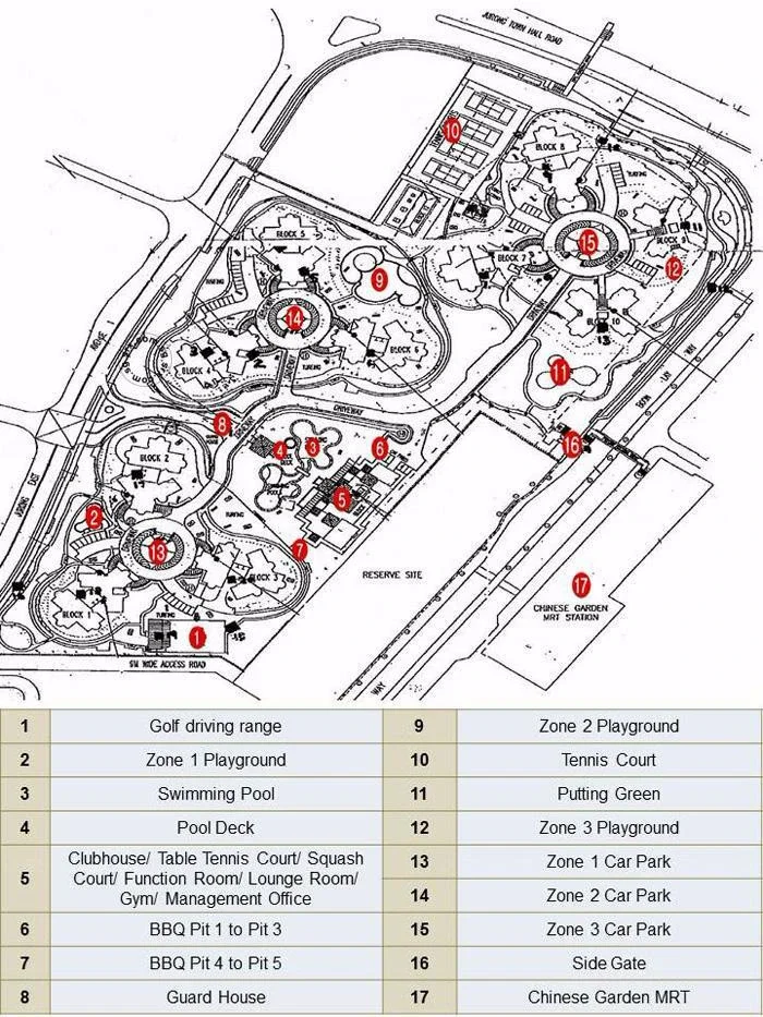 Site plan of Parc Oasis in Singapore