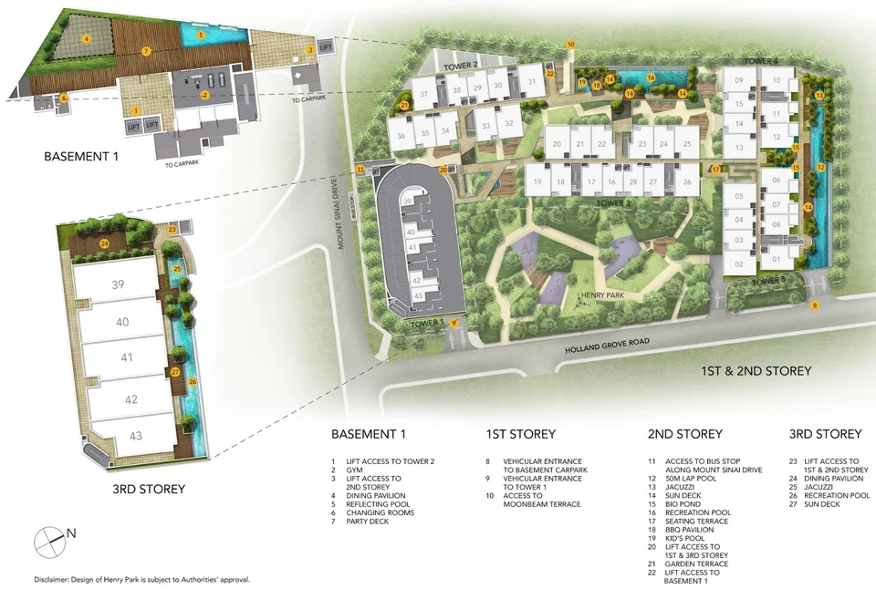 Site plan of Parksuites in Singapore