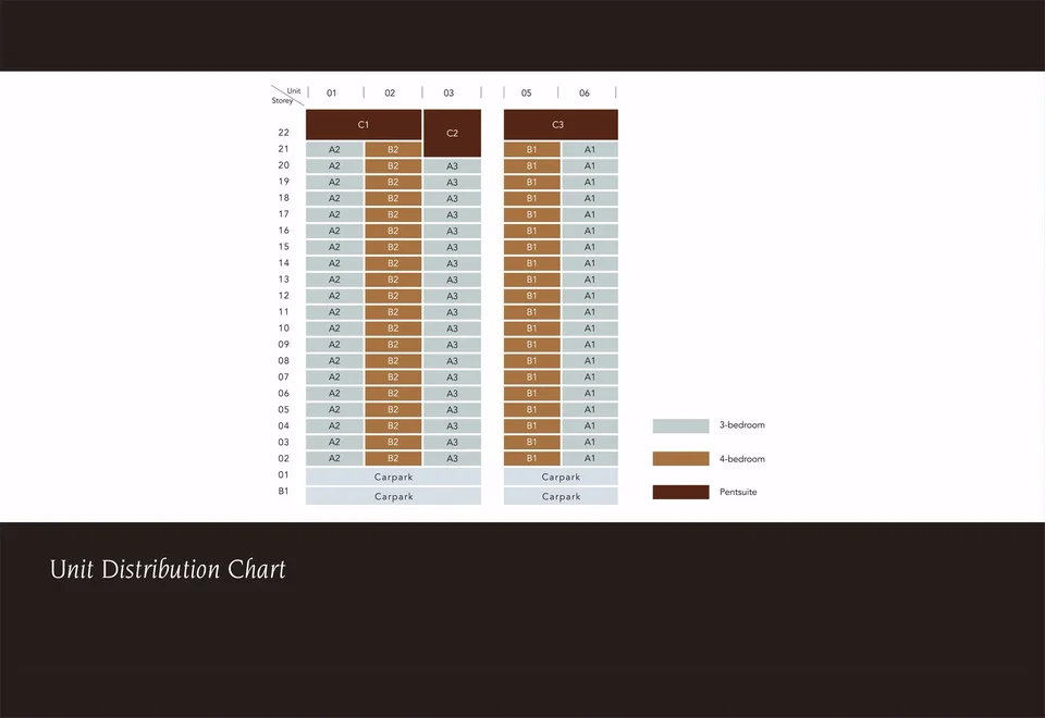 Site plan of Paterson Suites in Singapore