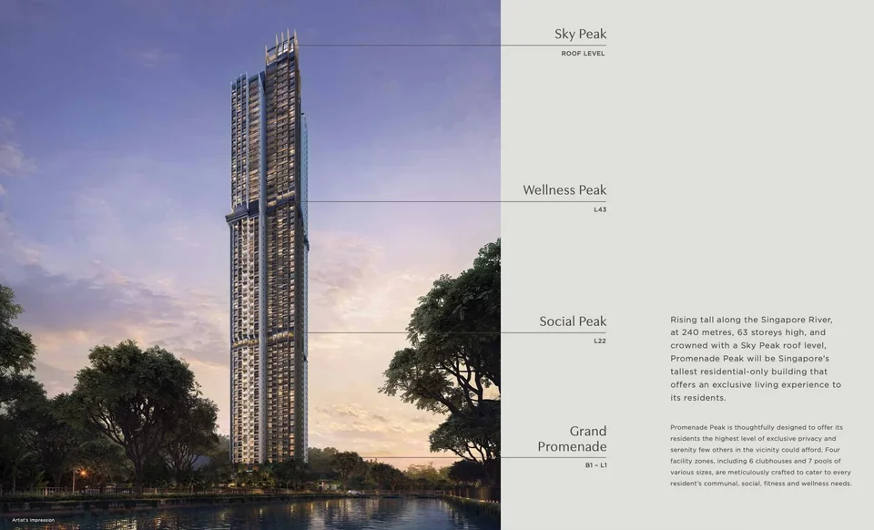 Site plan of Promenade Peak in Singapore