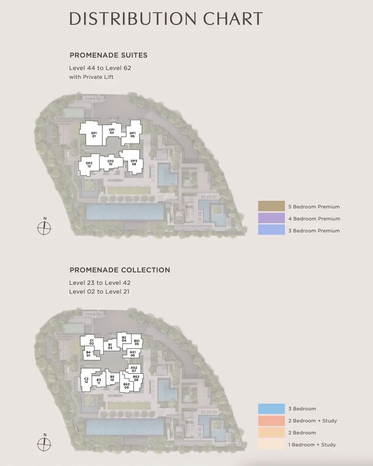 Site plan of Promenade Peak in Singapore