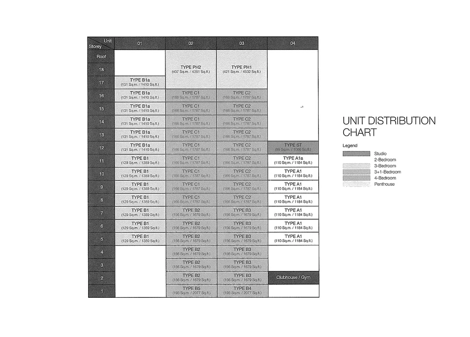 Site plan of Quinterra in Singapore