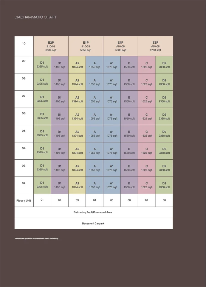 Site plan of Residences @KILLINEY in Singapore